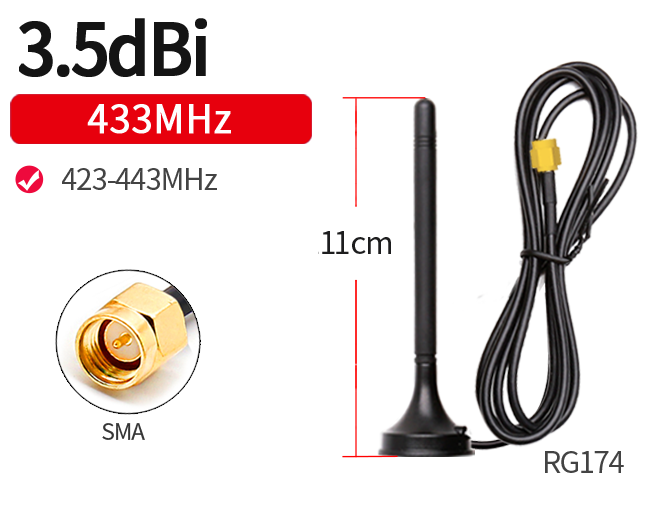 How do I choose a best antenna for LoRa nodes and LoRaWAN gateways?