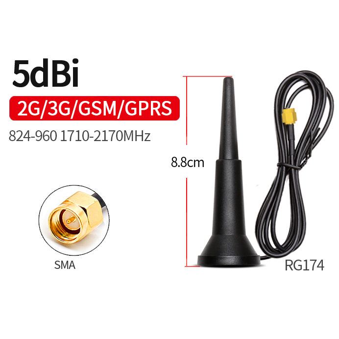 GSM Triangle Magnetic Antenna