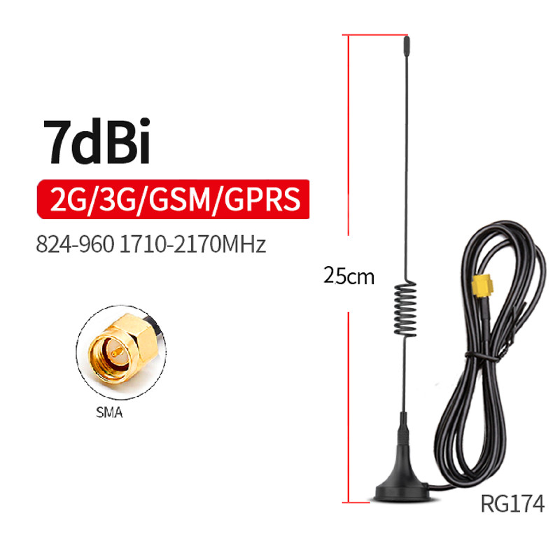 GSM Magnetic Antenna