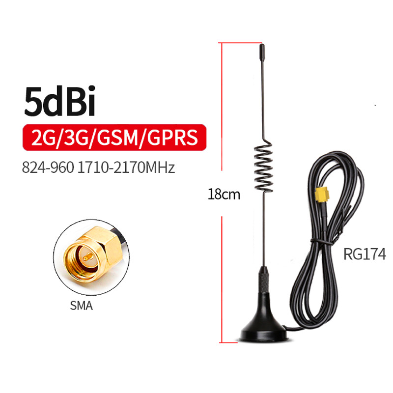 GSM Magnetic Antenna