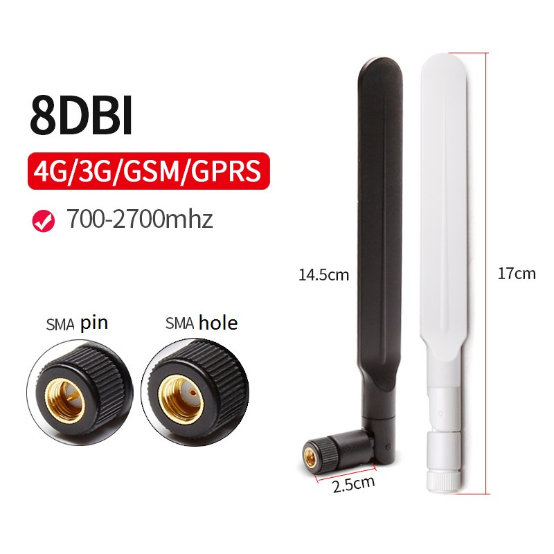 4G Quant Antenna